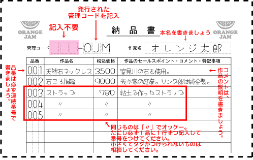 納品書の書き方 タグのつけかた